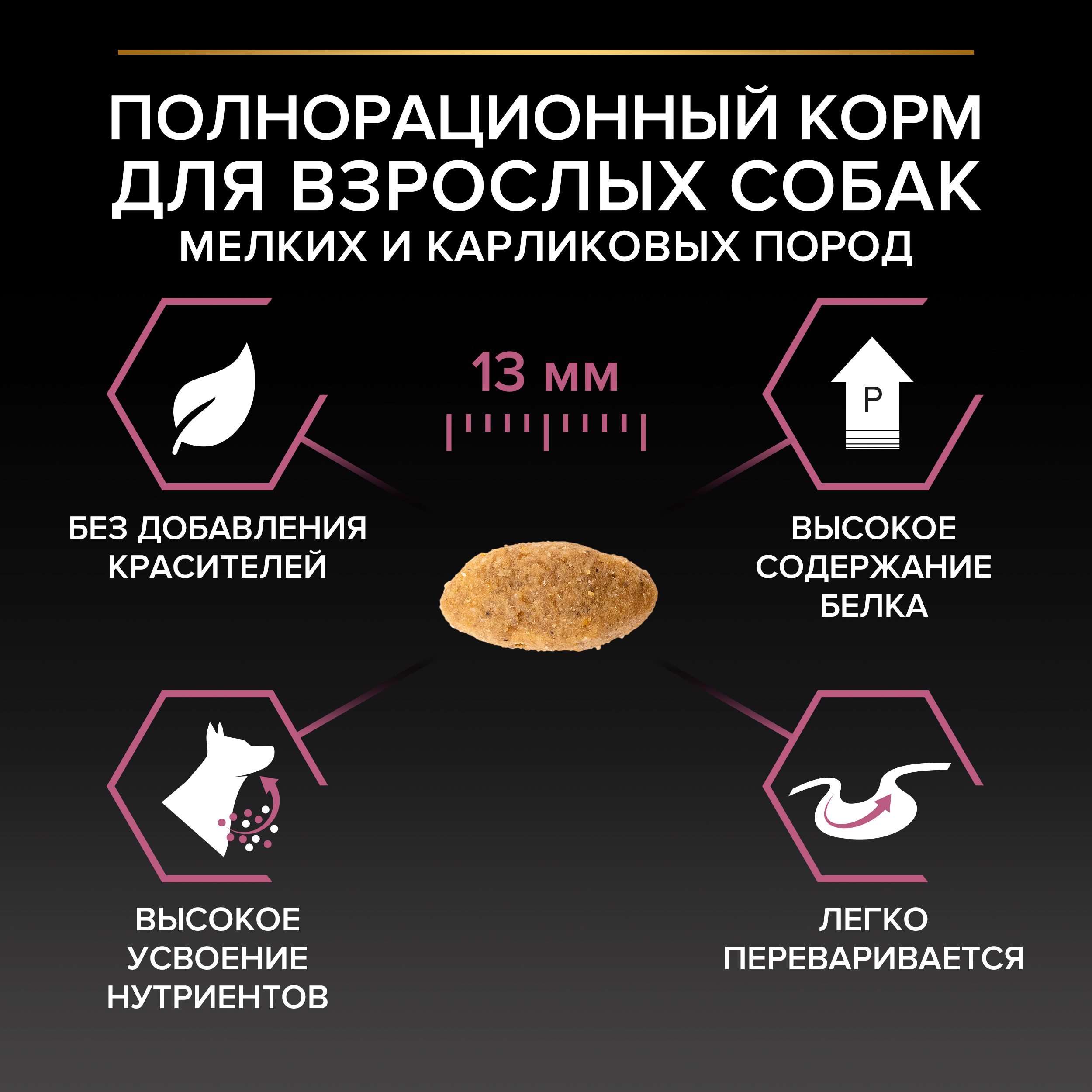 Сухой корм PRO PLAN® SENSITIVE SKIN для взрослых собак мелких и карликовых пород с чувствительной кожей с лососем, 7 кг