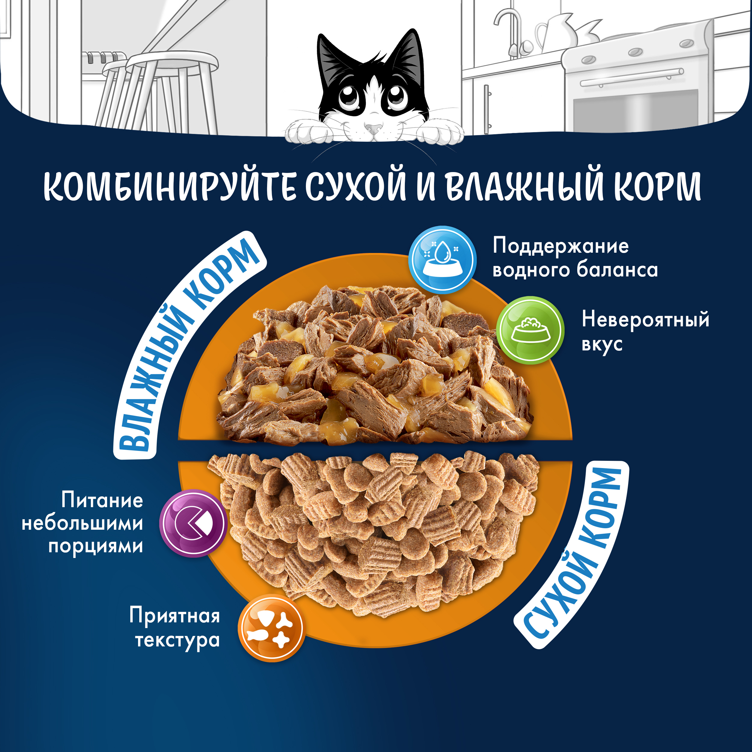 Сухой корм FELIX® Двойная Вкуснятина для кошек с птицей 600 г