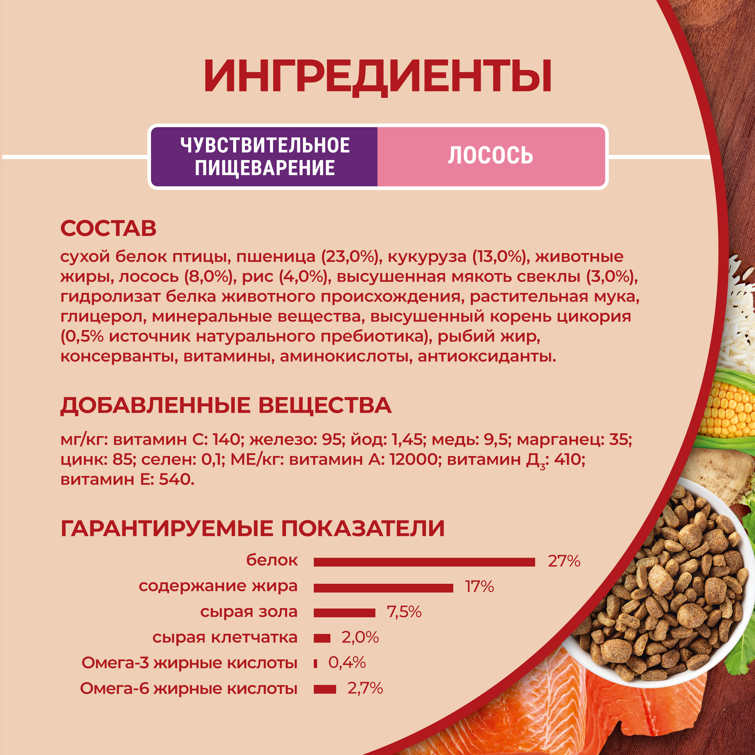 Сухой корм Purina ONE® МИНИ для собак мелких пород для чувствительного пищеварения с лососем и рисом 600 г