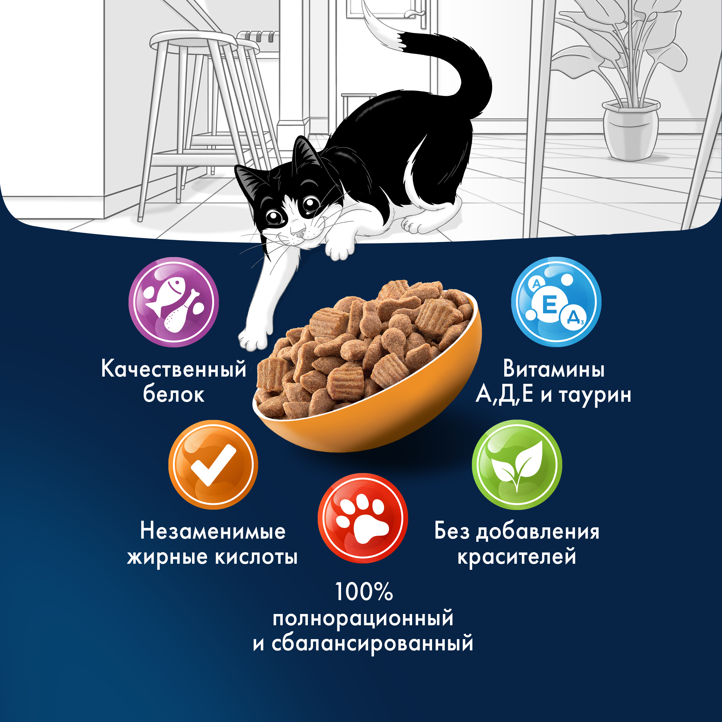 Сухой корм FELIX® Двойная Вкуснятина для кошек с птицей 600 г