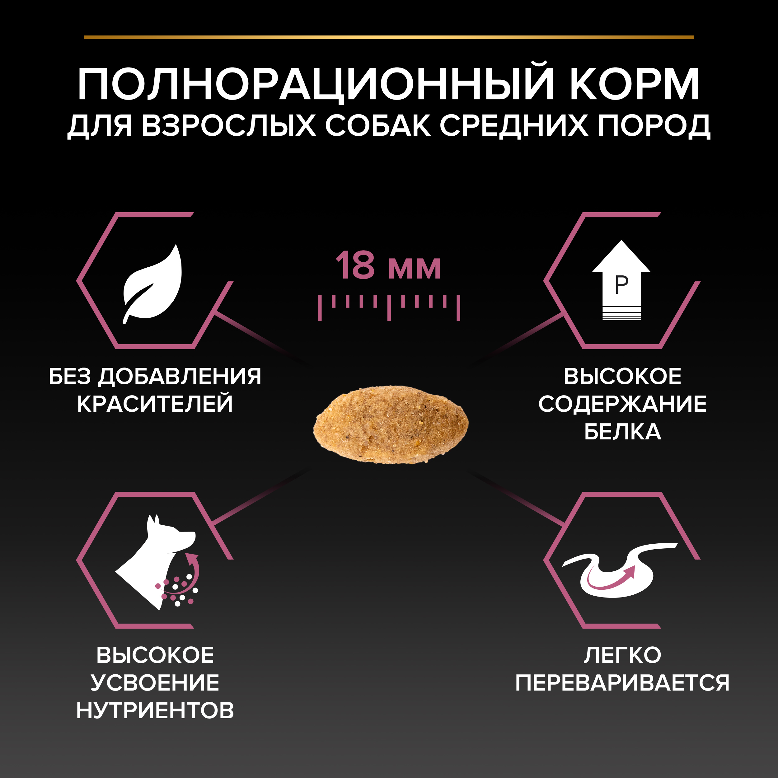 Сухой корм PRO PLAN® SENSITIVE SKIN для взрослых собак средних пород с чувствительной кожей с лососем, 14 кг