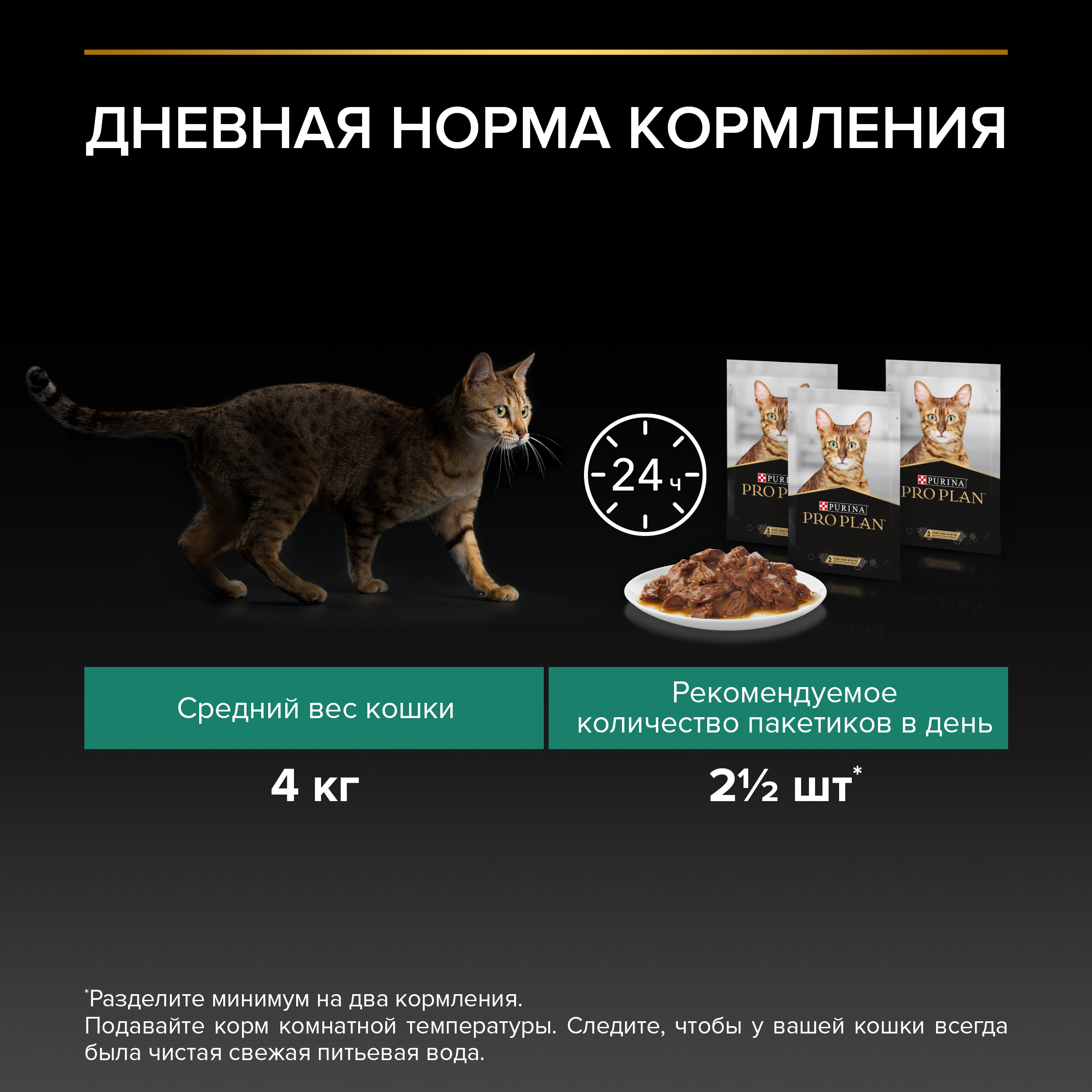 Влажный корм PRO PLAN® Sterilised MAINTENANCE для взрослых стерилизованных кошек с говядиной, курицей, уткой, океанической рыбой в соусе 85 г х 40 шт.