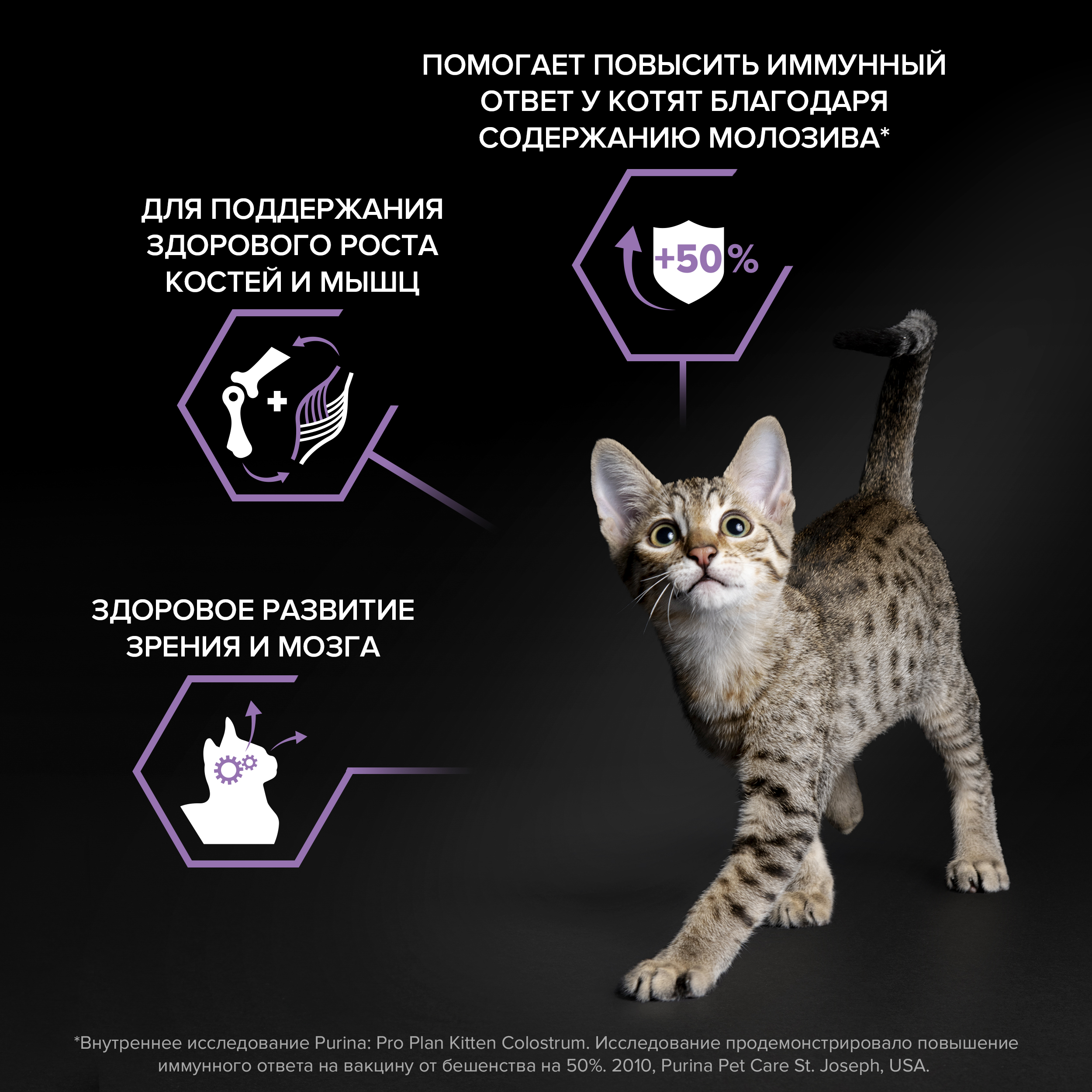 Сухой корм PRO PLAN® HEALTHY START для котят , а также беременных и кормящих кошек с курицей, 400 г