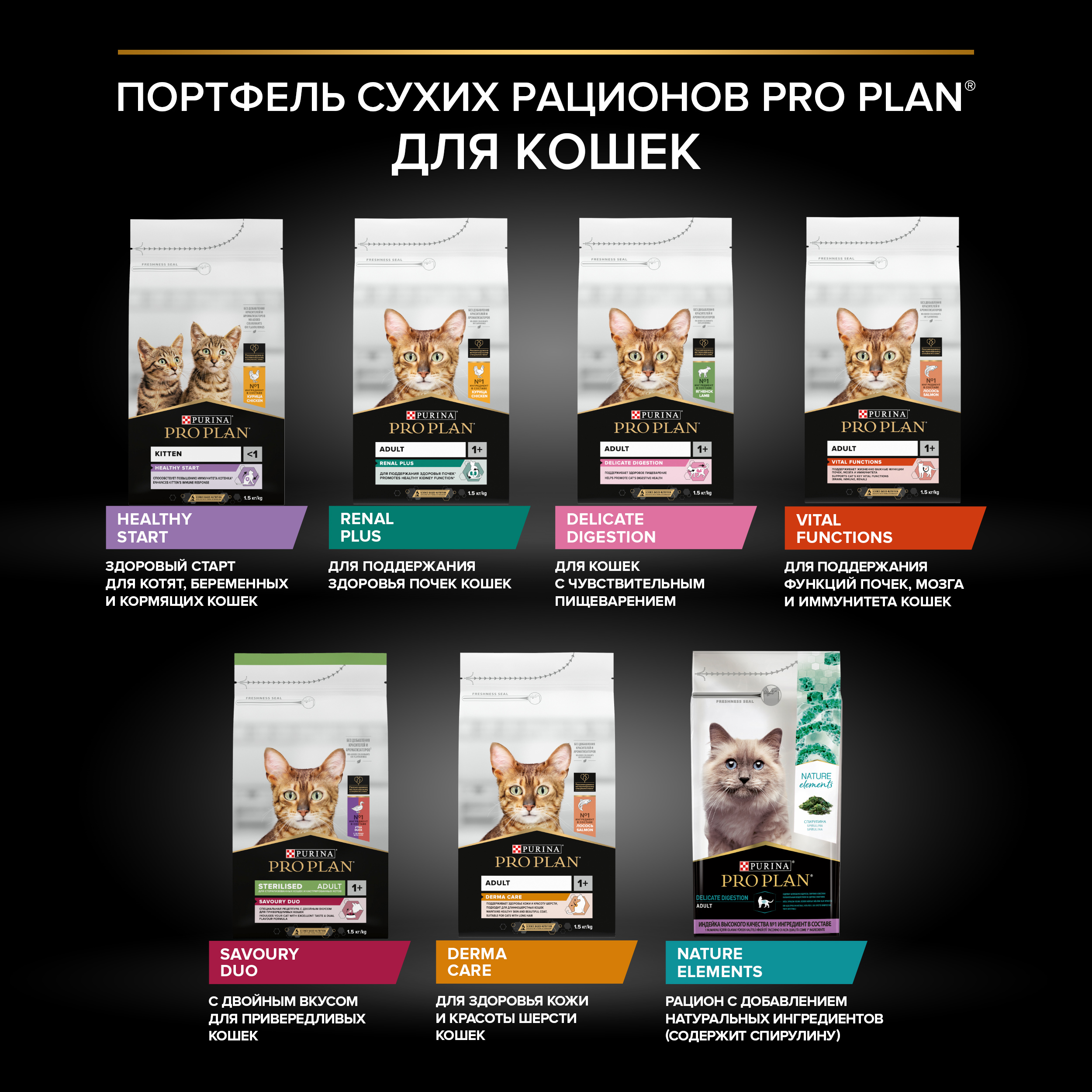 Сухой корм PRO PLAN® RENAL PLUS для взрослых кошек для поддержания здоровья почек с курицей, 3 кг