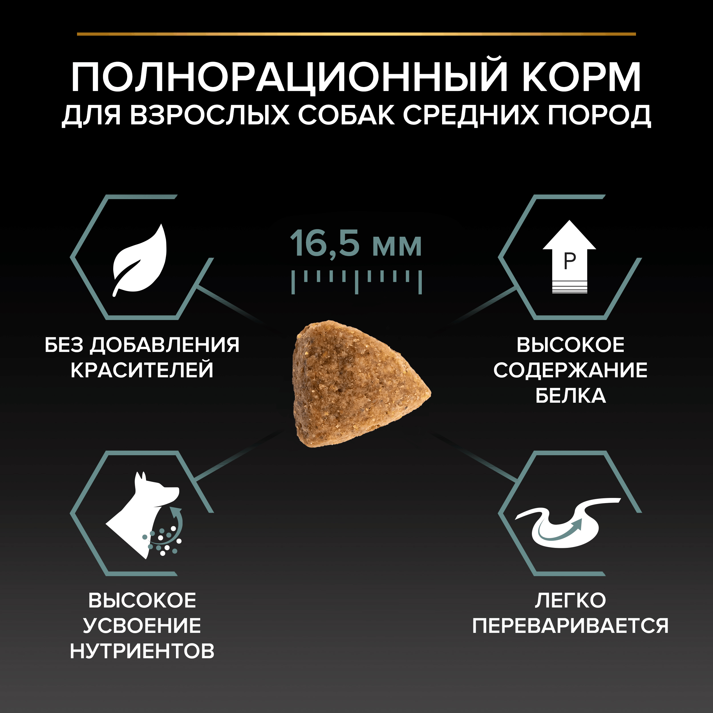 Сухой корм PRO PLAN® SENSITIVE DIGESTION для взрослых собак средних пород с чувствительным пищеварением с ягненком, 2,5 кг + 500 г в подарок