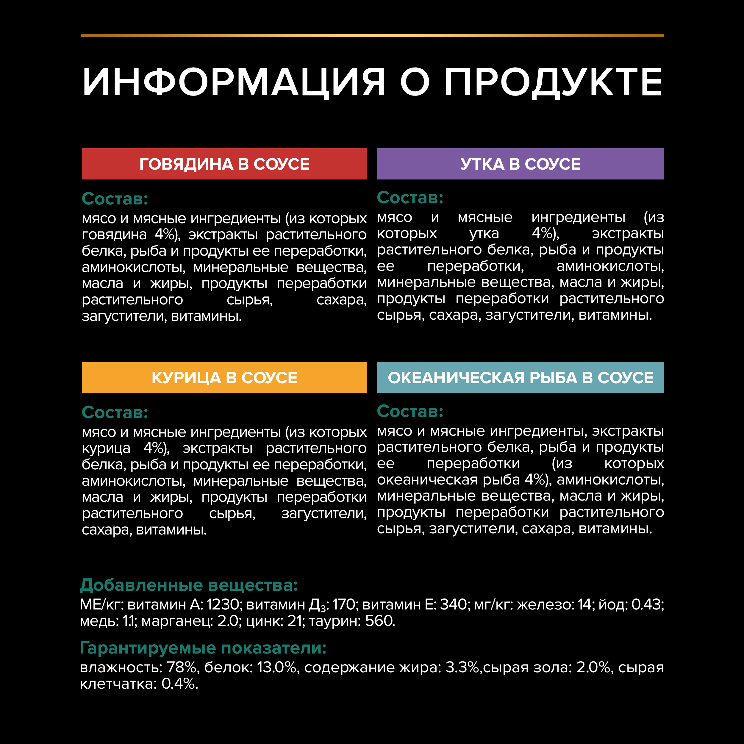Влажный корм PRO PLAN® Sterilised MAINTENANCE для взрослых стерилизованных кошек с говядиной, курицей, уткой, океанической рыбой в соусе 85 г х 40 шт.